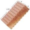 Household Essentials Cedar Fresh Cedar Panels for Closet 2 Pack, Bracket-Free with a Variety of Potential Uses, Natural(4 Cedar Blocks)